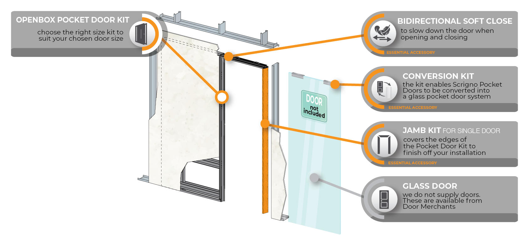 Glass Single PocketDoor
