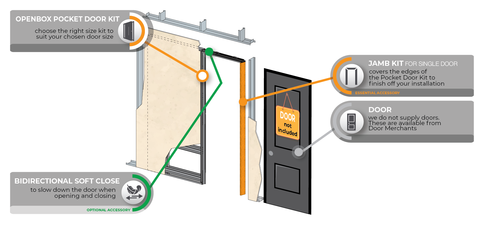 Timber Single PocketDoor